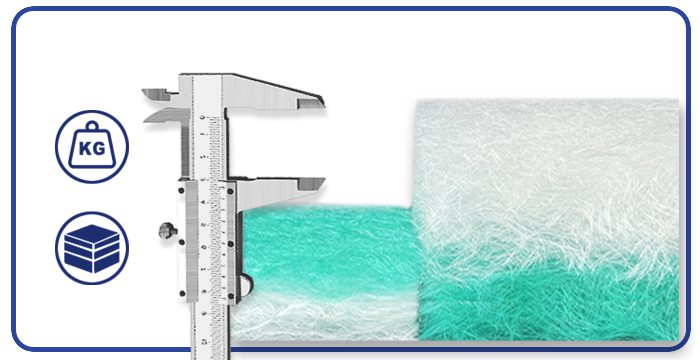 Customized Thickness Customized Thickness